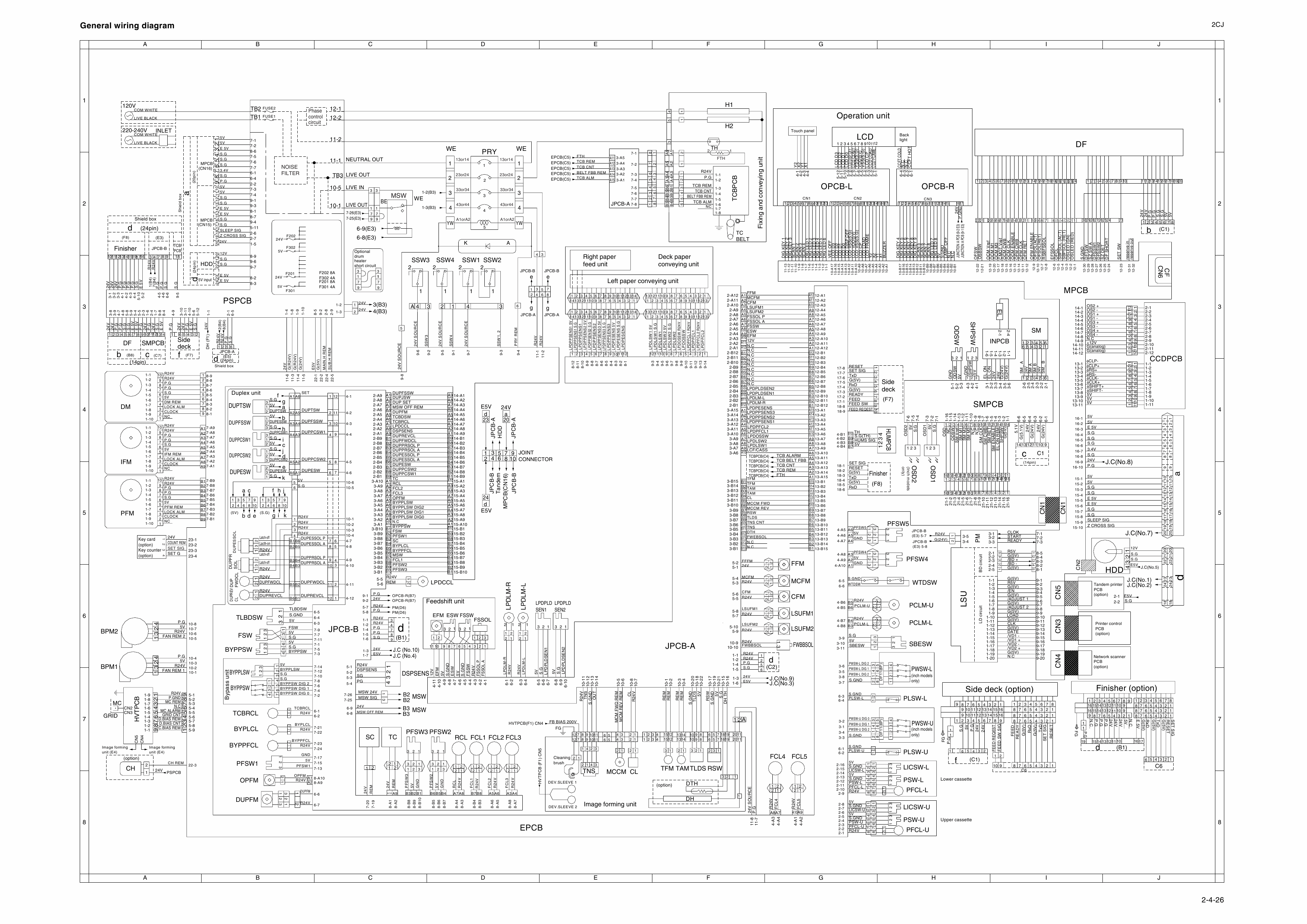 KYOCERA Copier KM-6330 Service Manual-6